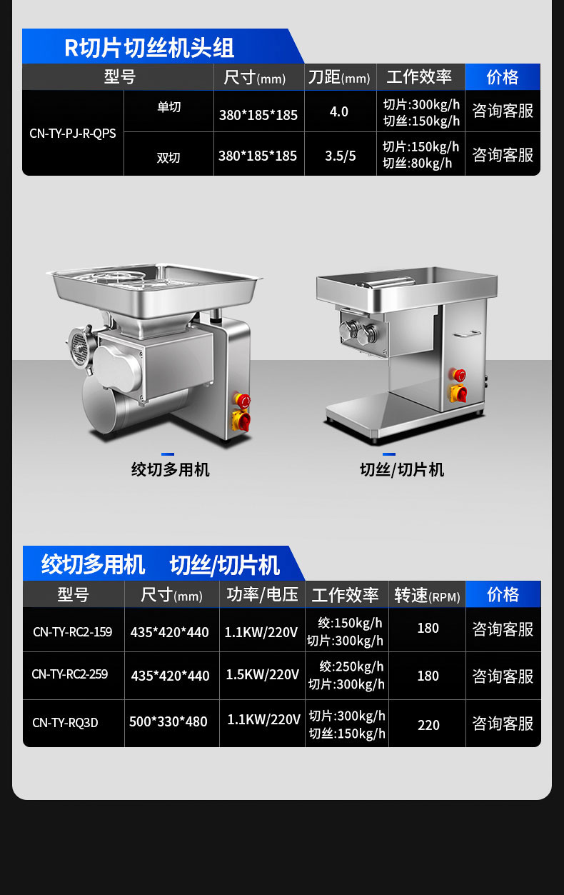 太阳集团绞肉机产品参数2