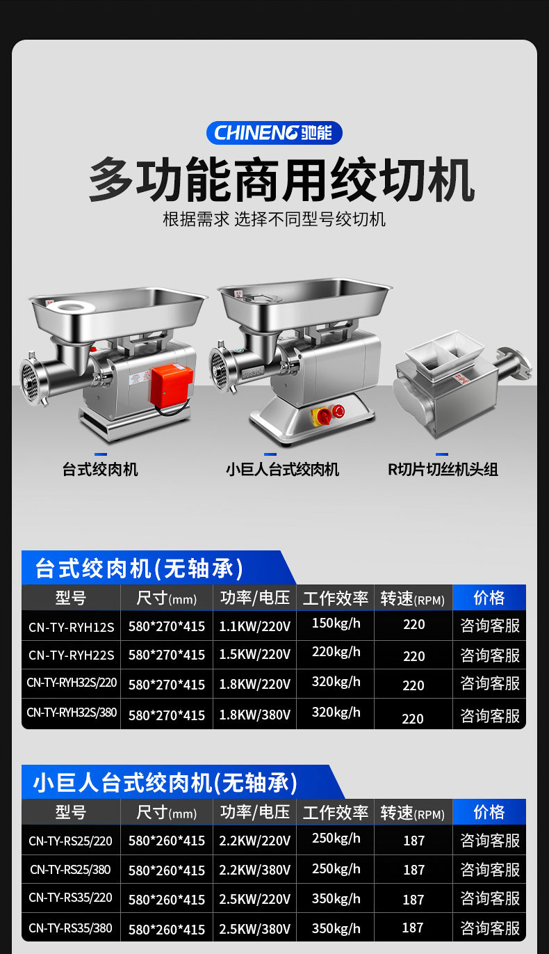 太阳集团绞肉机产品参数1