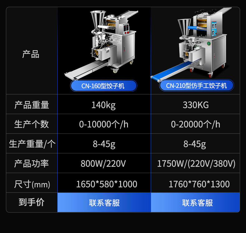 太阳集团全自动饺子机产品参数