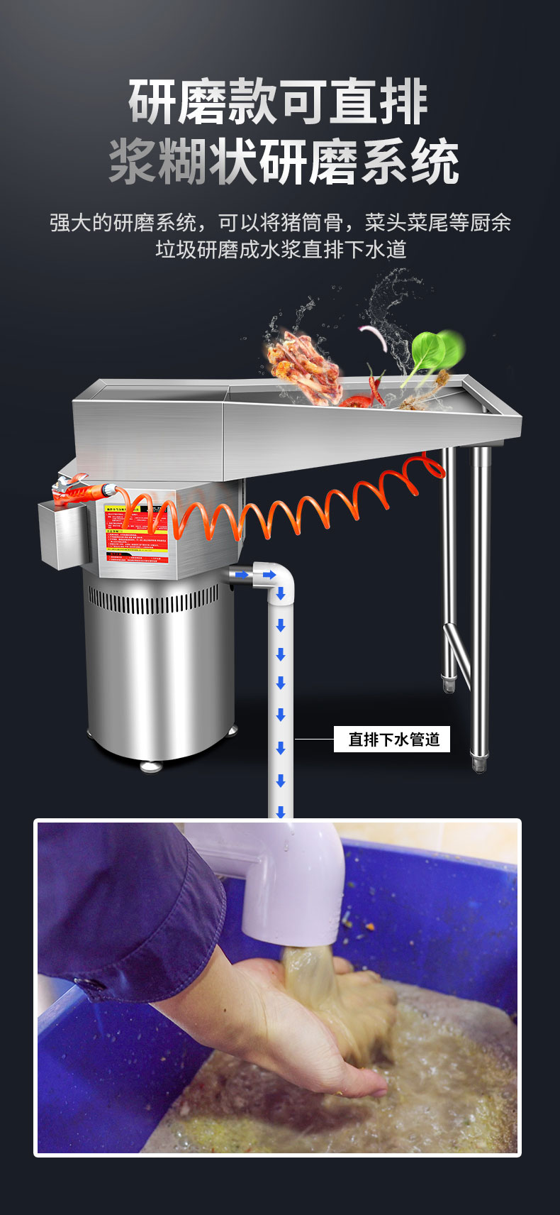 太阳集团垃圾处理器研磨款可直排