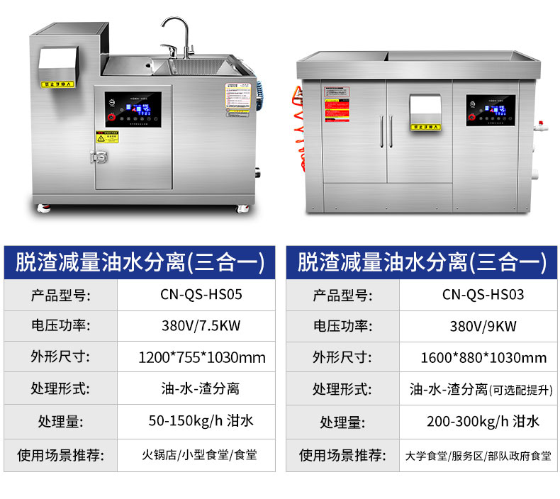 太阳集团垃圾处理器产品信息2