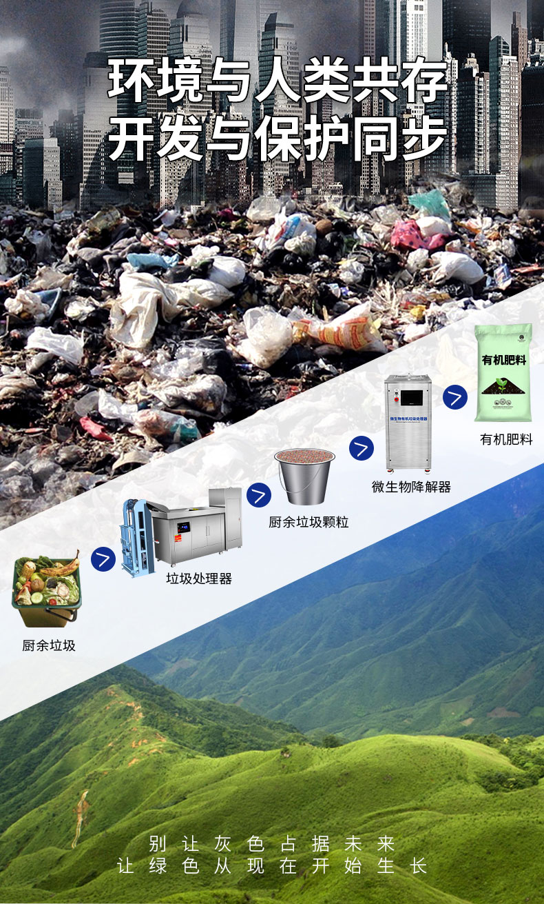 太阳集团垃圾处理器垃圾分解过程