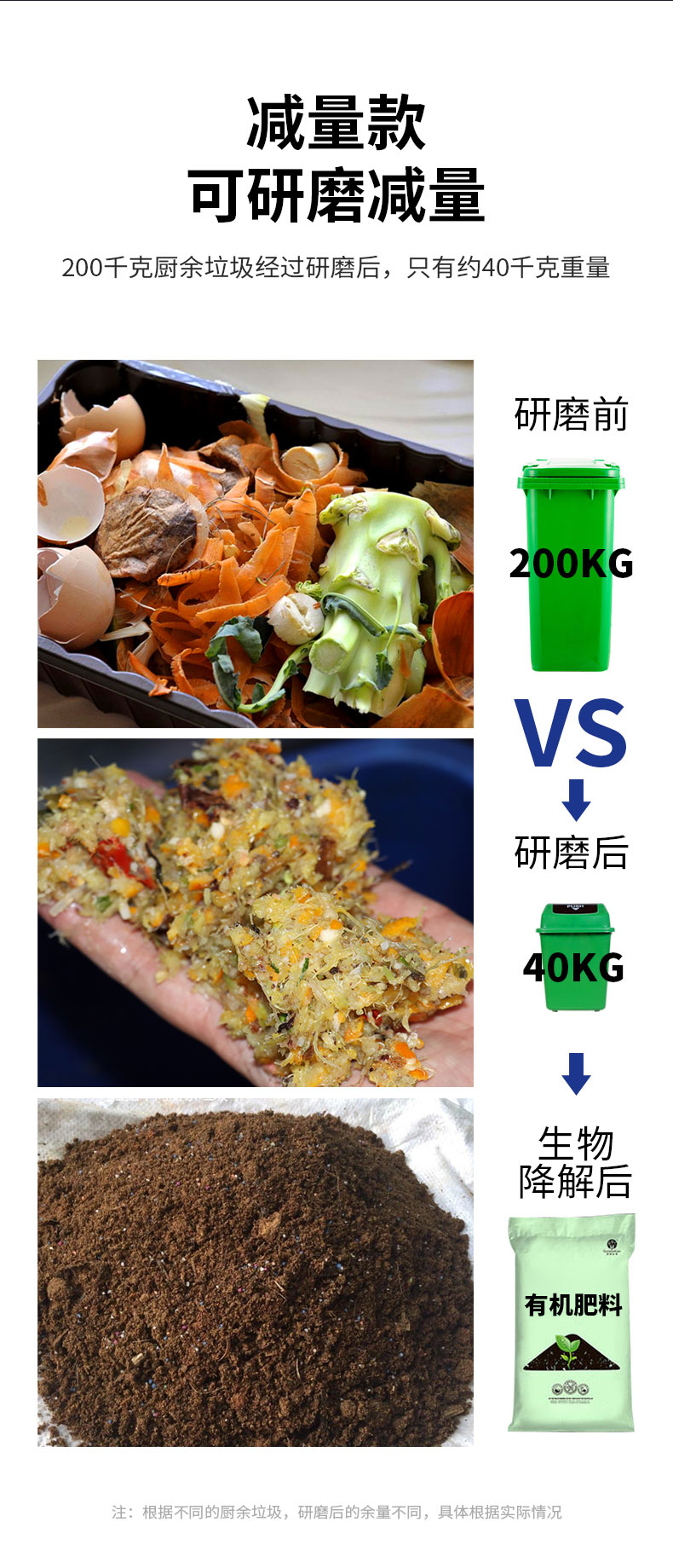 太阳集团垃圾处理器减量款