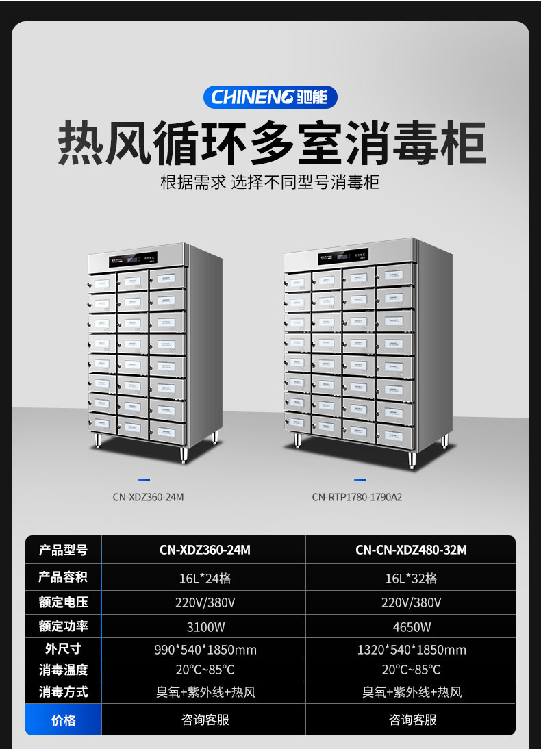 太阳集团多室消毒柜产品参数1