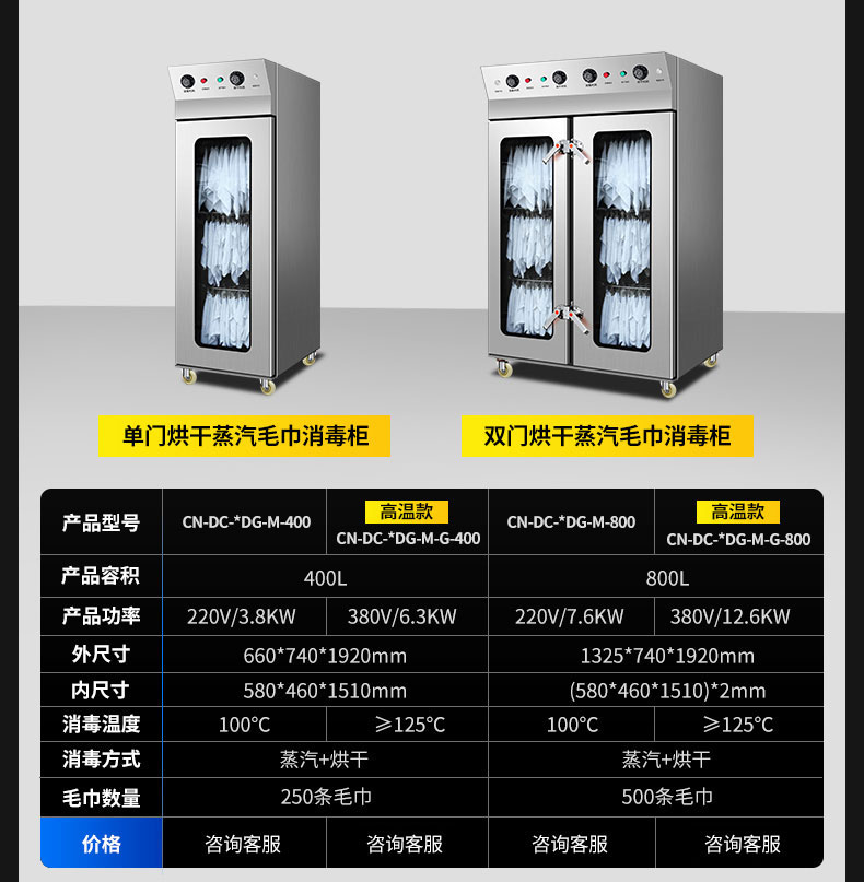 太阳集团蒸汽消毒柜产品参数2