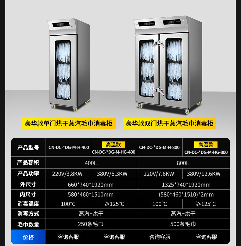 太阳集团蒸汽消毒柜产品参数3
