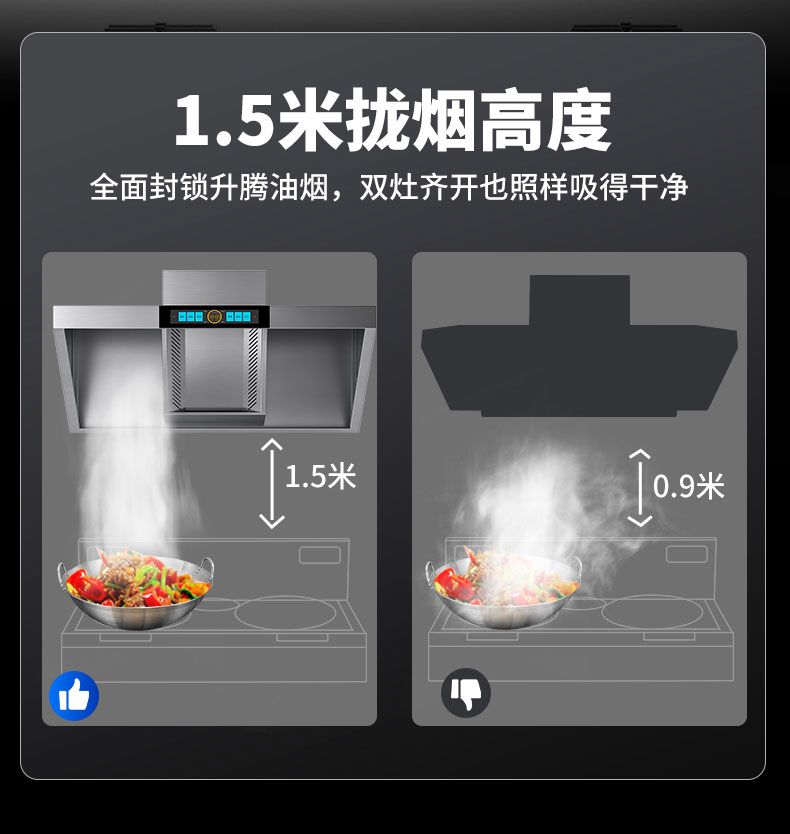 太阳集团变频油烟机1.5米拢烟高度