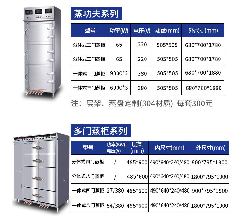太阳集团多门蒸柜产品参数