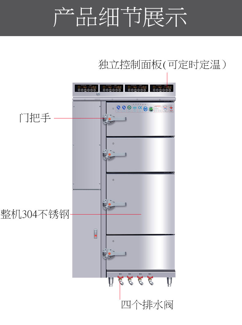 太阳集团多门蒸柜局部细节1