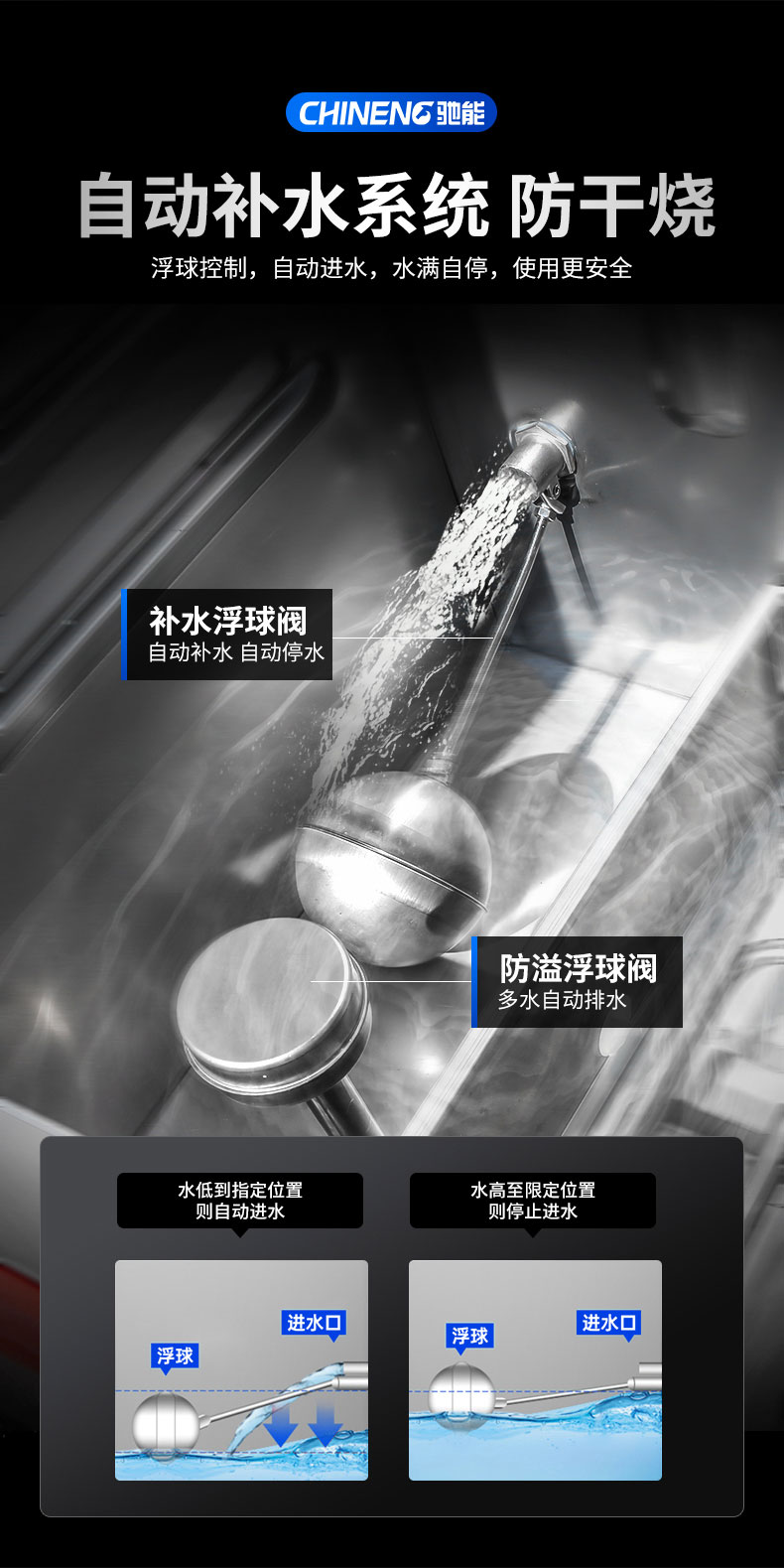 太阳集团蒸饭柜防干烧系统