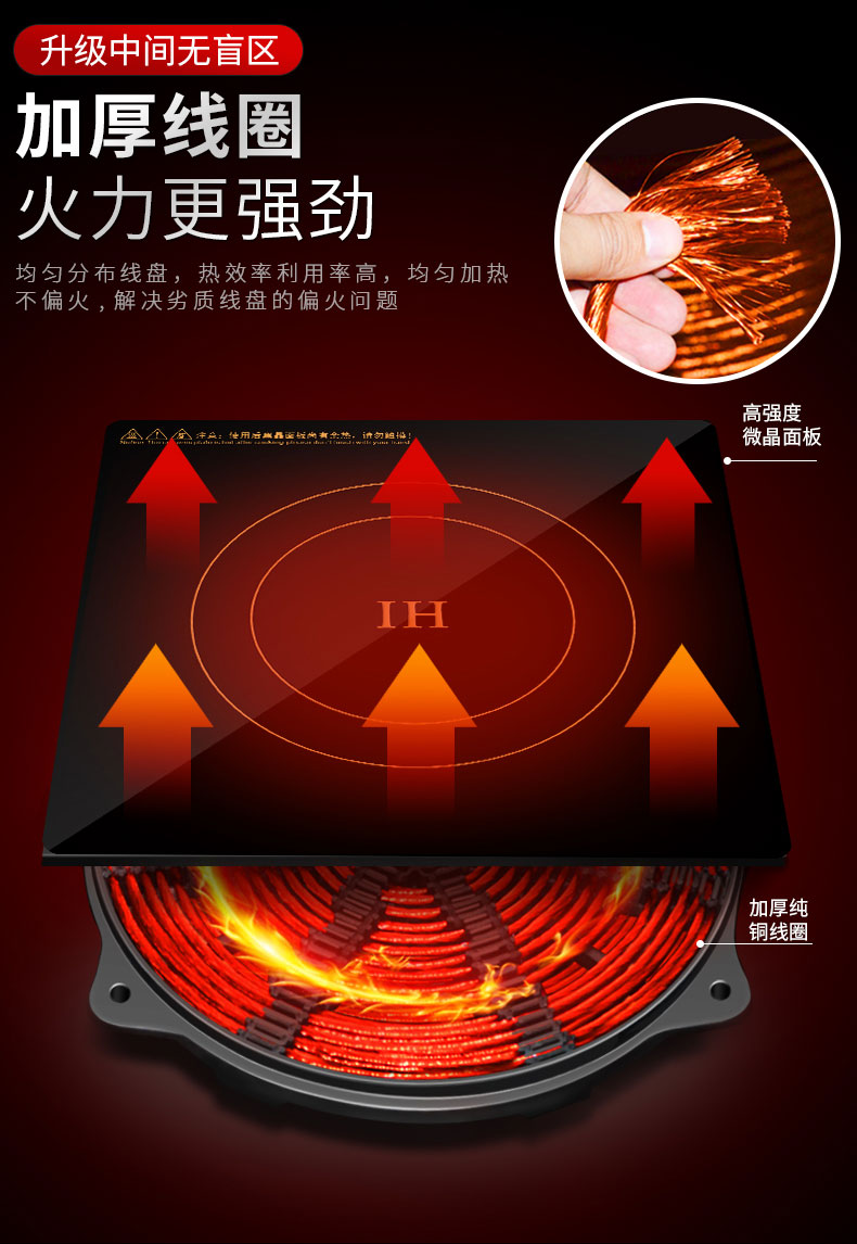 太阳集团8000W台式电磁炉加厚线圈