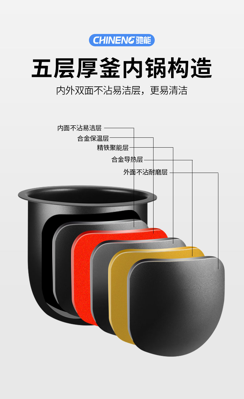 太阳集团小型炒菜机内部结构
