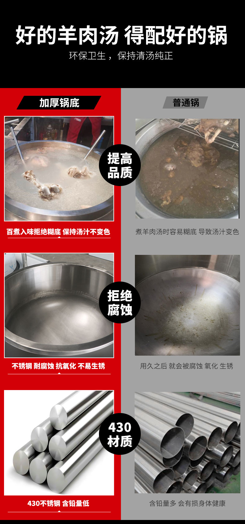 太阳集团可倾式汤炉材质对比