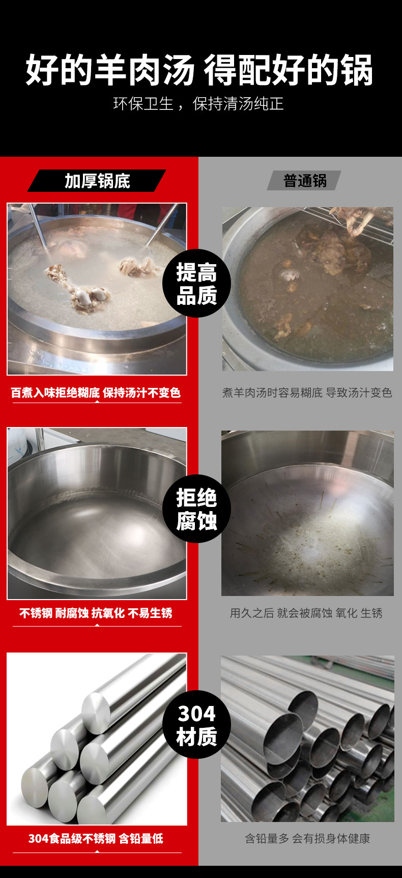 太阳集团一体式汤炉与普通锅对比